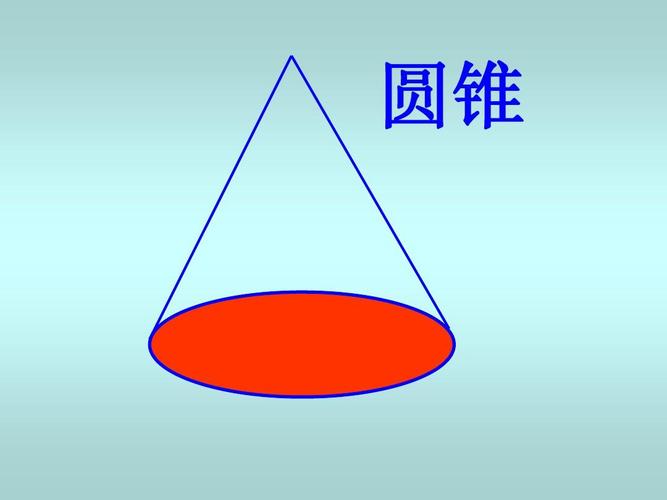 圆锥侧面积公式