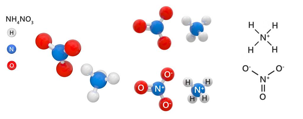 硝酸铵的化学式是什么